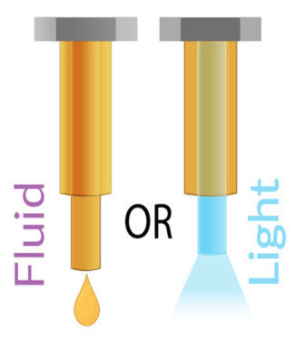 Embout iOFC SM3